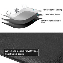 Tarp 8x10FT, 12 Mil, Heavy Duty Waterproof Tarps with Grommets Every 23.6″, 4…