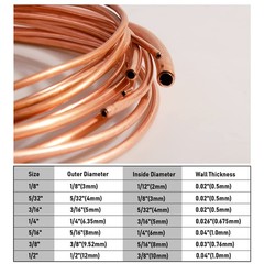 Quickun Copper Tube 1/8″ ID 5/32″ OD (3-4mm) Seamless Round Pipe Tubing (9.84FT