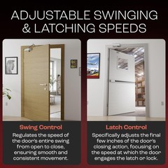 PrimeWare DC-300 Automatic Adjustable Door Closers for Home | Soft Close, No …