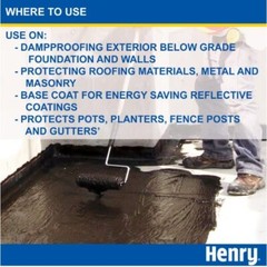 201 Fibered Black Asphalt Roof Coating 4.75 gal.