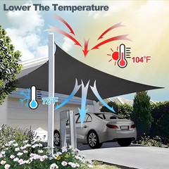 Cliselda 70%-80% Black Shade Cloth for Patio, 10 x 50ft UV Resistant Sun Shad…