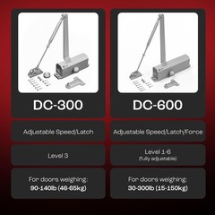 PrimeWare DC-300 Automatic Adjustable Door Closers for Home | Soft Close, No Sla