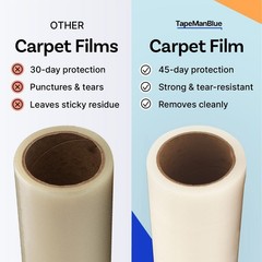 Carpet Protection Film 36″x500′ – Self-Adhesive, Easy Unwind, Clean Removal, Dur