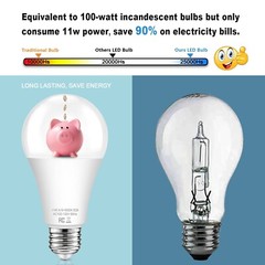 TOBUSA Dusk to Dawn Sensor Light Bulb Outdoor, A19 LED Bulbs Auto On Off 100 …
