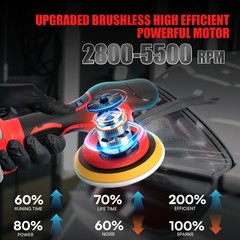 Cordless Car Buffer Polisher Compatible with Milwaukee M18 Battery(NO Battery…
