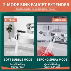 Patented CECEFIN 1080°Swivel Faucet-Extender A- Swivel Faucet Aerator