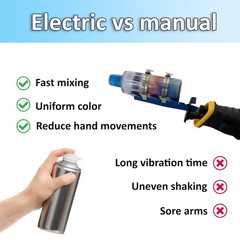 Spray Paint Can Shaker for Reciprocating Saw, Spray Can Paint Mixer for 2-3″ Can