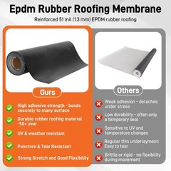 51 Mil Self-Adhesive EPDM Rubber Roofing Membrane – 39″ x 16ft ‎Black