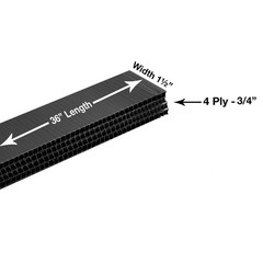 RafterVent-1½”wide x 3/4″ thick x 36″ long. 90-three foot strips – 270 feet.