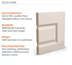 Rockport 5 Equal Raised Panel Solid Core Molded Interior Doors – Slabs & Prehung