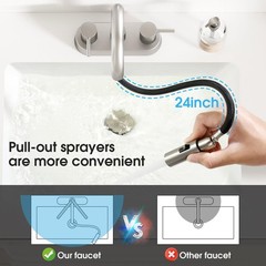NOHALIPY Stainless Steel Brushed Nickel Bathroom Faucet Pull Out Sprayer 4″