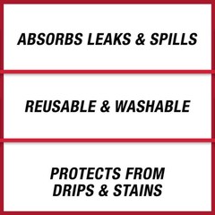 NEW TREND Hyper Tough; 29″ x 42″ Oil Spill Mat – Prevents Stains and Spills