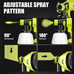 Ryobi One+ 18V Cordless Paint Sprayer Handheld Spray Gun 1000ML Container
