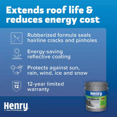 869 Rubberized Aluminum Reflective Roof Coating 4.75 Gal.