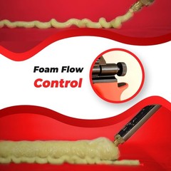 Luft Heavy Duty Foam Spray Guns: 2 Pack with Teflon Coating for Easy Cleanup