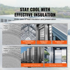 5MM Thick Fireproof Sound Deadener Heat Insulation Mat For Incinerator pipeline