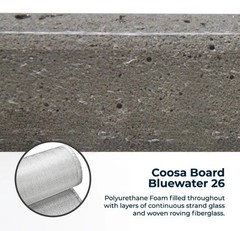 Coosa Bluewater 26 Series Composite Board: 1″ thick; 2’x4′ sheet
