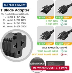 [4-in-1]12AWG Flat 15 Amp Household AC Plug to 20 Amp T Blade Adapter Cable 1FT,