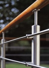 Stainless Steel Rigid Handrail Support for 1-2/3″ Round Handrail E031/S1