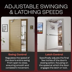PrimeWare DC-300 Automatic Adjustable Door Closers for Home | Soft Close, No Sla