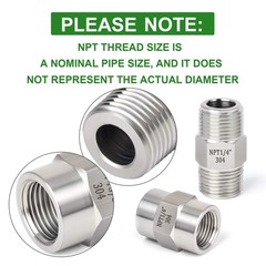 TAISHER 4PCS 304 Stainless Steel Pipe Fitting, Hex Nipple, 1/4″ NPT, Silver
