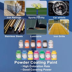 ninesung Powder Coating Paint for Metal Surfaces 32 Ounce (Pack of 1), Yellow
