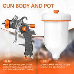 Refine Hvlp Air Gravity Spray Gun Sets 2-Spray Paint Gun 1.0Mm 600Ml Auto Paint