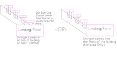 Universal Bolt on Floating Stair Riser Brackets