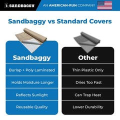 Sandbaggy Curelap Burlene – Concrete Curing Blanket – 100 Ft x 10 FT – 5 Rolls