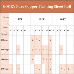 GOORY Copper Flashing 26 Gauge 12in x 10ft 0.016″ Pure Copper Roof Flashing