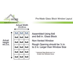 Clearly Secure Glass Block Window 44.50″x23.25″x3.12″ Wave Pattern Non-Vented