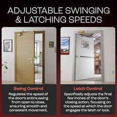 PrimeWare DC-300 Automatic Adjustable Door Closers for Home | Soft Close, No …