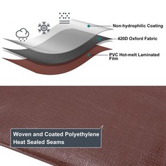 Tarp 8x10FT, 14 Mil Large Tarps Heavy Duty Waterproof with Grommets Every 23….