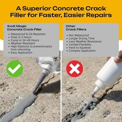 Concrete Crack Filler – Self-Leveling Sealant for Cement Concrete Hole Slab R…