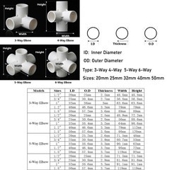 PVC 3/4/5/6-Way Elbow Connector Coupling Pipe Fittings Dia 20/25/32/40/50mm Grey