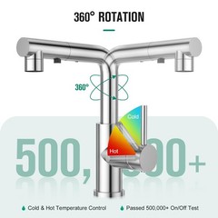 CREA Single Handle Bar Faucet with Pull Out Sprayer – Chrome,3 Hole, Chrome
