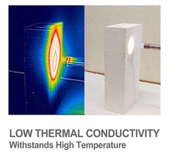 3143P Insulating Fire Brick 2300°F Rated 9″ × 4.5″× 1.25″ Single Pack