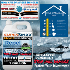 ROOF COATING FOR SHINGLES – 1 GALLON