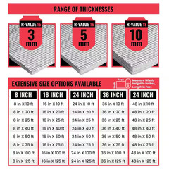 24 In. X 100 Ft. Heavy-Duty 10 Mm Reflective Insulation Radiant Barrier Roll Sou