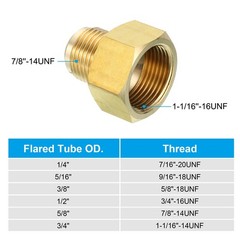 3/4” Female Flare*5/8” Male Flare Connector, Brass Adapter Reducing
