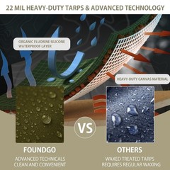 FoundGo Canvas Tarp 8’*10′ Heavy Duty Waterproof Tarps with Grommets, UV Resi…