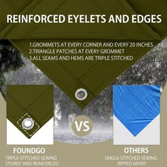 FoundGo Canvas Tarp 8’*10′ Heavy Duty Waterproof Tarps with Grommets, UV Resi…