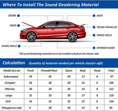21.5sqft Auto Sound Deadening Mat Automotive Sound Deadener 79”x39” Durable