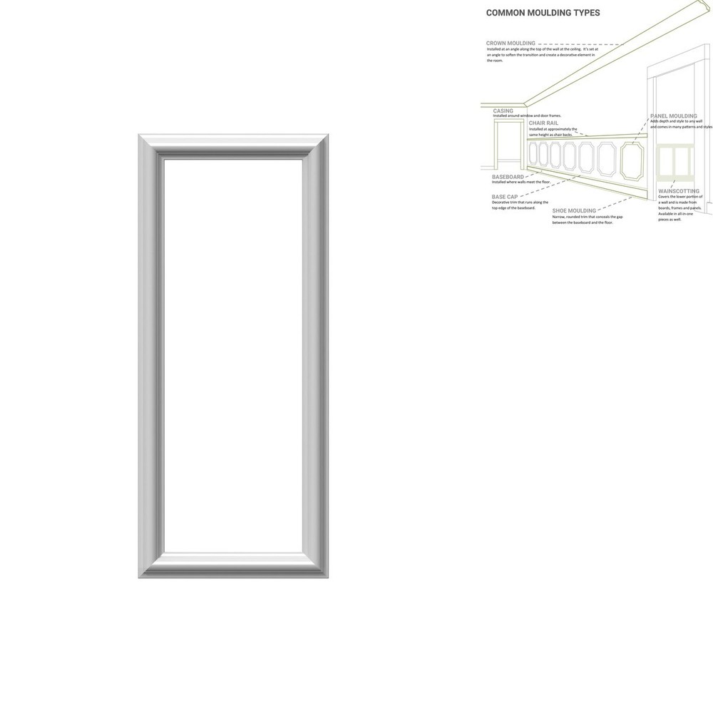 Ekena Millwork Pnl12X28As-01-Case-2 Ashford Molded Classic Wainscot Wall Panel