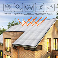 24 In. X 4 Ft. Garage Door Bubble Aluminum Foil Reflective Insulation Kit Radian