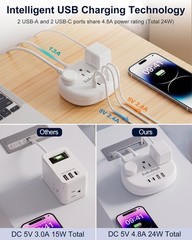 Brazil Power Adapter, Outlet Adapter for US to BR Type N-Adapter
