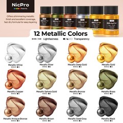 Nicpro 12 Colors Metallic Acrylic Paint, 1oz 1 Fl Oz (Pack of 12), 12