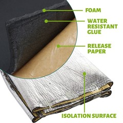 5MM / 7MM Sound Deadening Heat Barrier Noise Proof Deadener For Home Wall /Roof