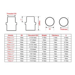 1/2″-4″ PVC Water Supply Straight Pipe Male Threaded Fitting Adapter Joint White