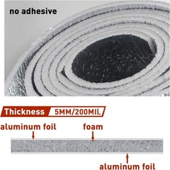 Double side Reflective Insulation Foam Core 40″×60″/80″ For RV Thermal Keep Heat